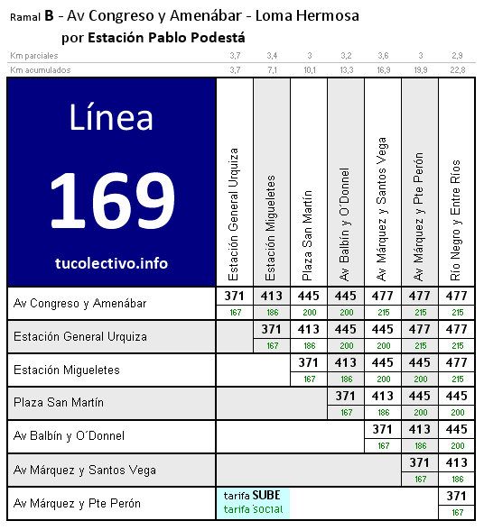 tarifa línea 169b